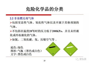 湖州某企業(yè)化學(xué)品原料爆炸事故 安全生產(chǎn)與化學(xué)品進(jìn)出口管理的雙重警示