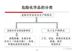 湖州化學(xué)品原料爆炸事件 安全生產(chǎn)警鐘長(zhǎng)鳴，化學(xué)品進(jìn)出口管理引關(guān)注